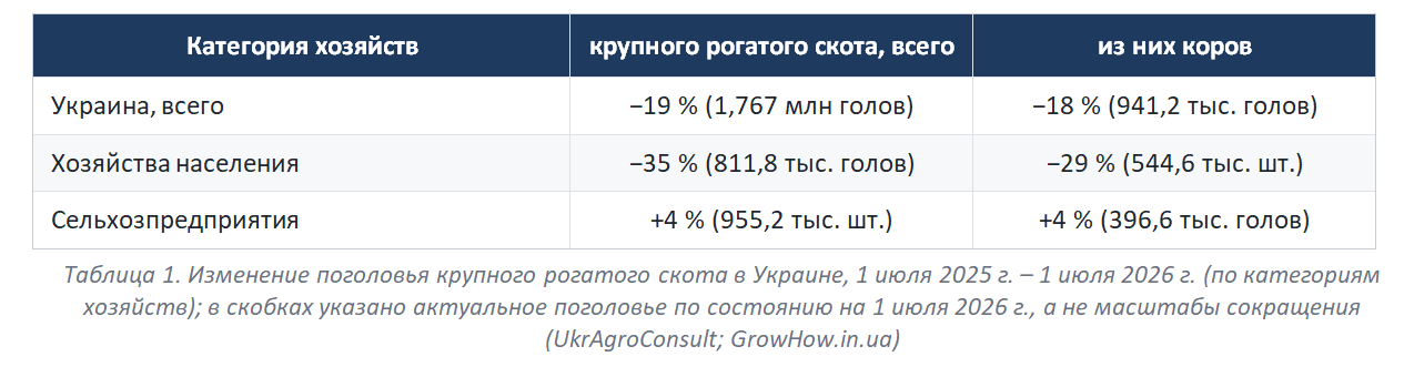 Экономика производства молока: как снизить себестоимость без потери качества